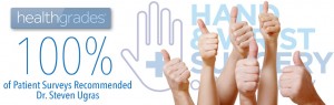 Dr Steven Ugras Hand and Wrist Surgeon